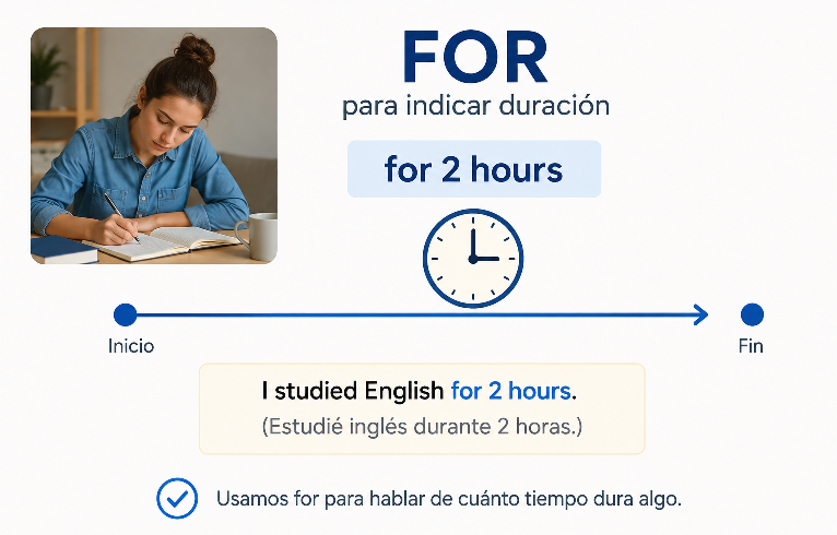 como usar for